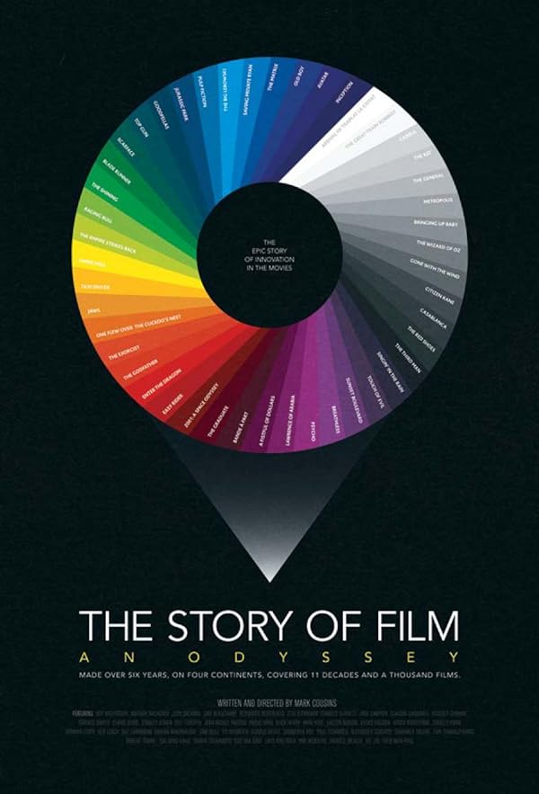 دانلود صوت دوبله سریال The Story of Film: An Odyssey